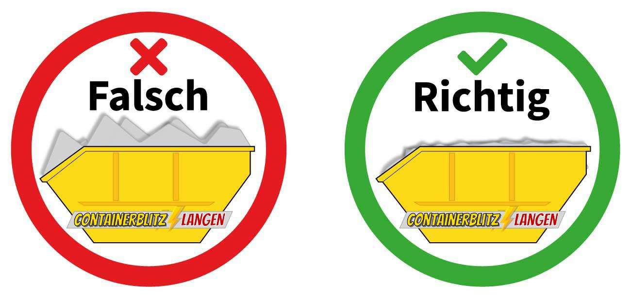 Container richtig beladen